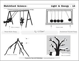 Electromagnetic Waves