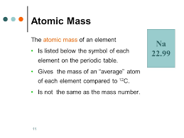 Simply first 30 elements of periodic table with atomic numbers. Atomic Mass Of First 30 Elements Archives Dynamic Periodic Table Of Elements And Chemistry