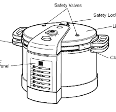 Revere Meal In Minutes Digital Pressure Cooker Manual Hip Pressure Cooking Digital Pressure Cooker Hip Pressure Cooking Pressure Cooker