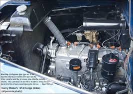 Front row motorsports (frm) will expand to a fourth car in 2021 with additional factory support coming from dodge mopar. Flat Head Engines Plymouth Dodge Desoto Chrysler Six And Eight Dodge Pickup Dodge Pickup Trucks Pickup Trucks