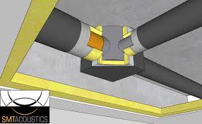 Soundproofing drain pipes can be an easy and cheap way to be. Soundproofing Of Drainage Pipes In Residential Villa Smt Acoustics
