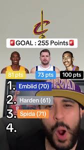 Kobe vs Luka vs Wilt: 100 Point Challenge!