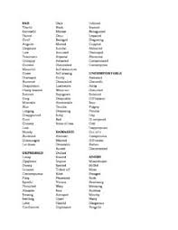 Feeling Word List From Running On Empty Dr Jonice Webb
