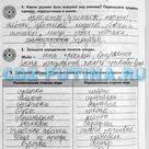 гдз по тестам русского языка 5 класс книгина 2 часть Urok Anglijskogo Yazyka V 1 0 Klasse Po Uchebniku K Kaufman The Lightning Thief Book Me On A Map World Mobile