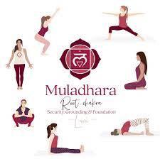 Get in touch with your chakras with online yoga classes designed for all levels. 7 Chakras 49 Yoga Poses Sunnyfields