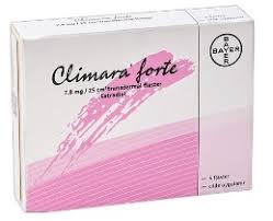 Image result for Transdermal Estrogen