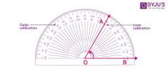 What is a Protractor?