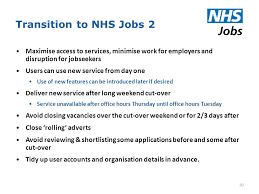 View our current vacancies to join nbt extra today, call 01174141151 or email nbtextrarecruitment2@nbt.nhs.uk. Nhs Jobs 2 Training Welcome Ppt Download