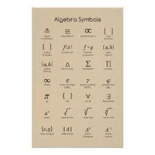 Algebra Symbols Poster