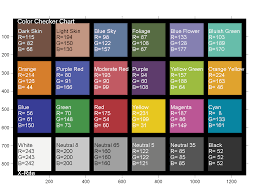 color checker chart file exchange matlab central