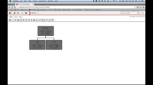 Extjs Microstrategy Org Chart Widget