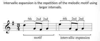 How to use chant in a sentence. Music Composition 101 Flashcards Quizlet