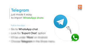 Check spelling or type a new query. Telegram Update How To Move Whatsapp Chats To Telegram 91mobiles Com