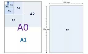 11r size, plus all other photography paper sizes, dimensions and formats. R Photo Print Sizes 2r 3r 4r 5r 6r 8r 10r 11r 12r 14r 16r 20r 22r 24r 30r Mainthebest Com