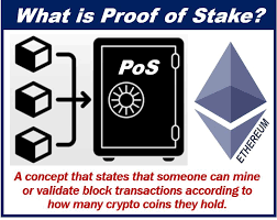 Unfortunately, spending time on research is an essential part of a crypto staker's journey. Ethereum And Proof Of Stake The Pros And Cons Of Pos