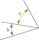 Adjacent Definition Illustrated Mathematics Dictionary