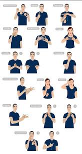 Vocabulario Palabras En Lenguaje De Senas Lenguaje De Senas Lengua De Senas