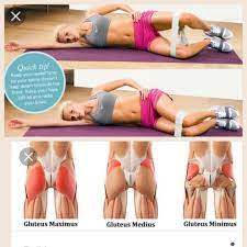 When done correctly, your legs look like a clam opening and closing. Clamshells Are A Great Glute Exercise For All Fitness Competitors And Rehab Exercise To Improve Muscle Performa Leg And Glute Workout Workout Glutes Workout