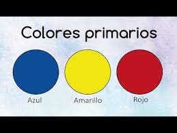 Pin On Colores