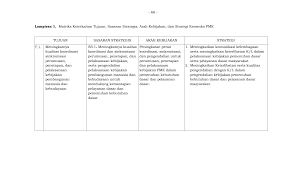 Skripsi ini bertujuan untuk menentukan nilai determinan matriks dengan menggunakan metode chio serta penyelesaiannya dengan bantuan matlab versi 7.6.0 (r2008a) dan mendapatkan penyelesaian bentuk pengaplikasian determinan matriks dalam menentukan luas Https Jdih Kemenkopmk Go Id Sites Default Files 2019 01 Permenko 20pmk 20no 202 2017 20 20lampiran Pdf