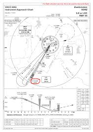 Quick Tips Programming The Ramzzess B777 Fmc Page 5