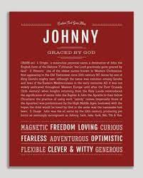 Baby name encyclopedia from the baby name wizard: 390 Baby Ideas In 2021 Names With Meaning Baby Names Baby Girl Names