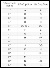 true grit size chart lovely how to find the correct bra size