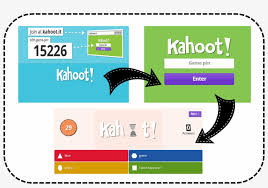 For joining any kahoot game you need to know the kahoot game pin of that kahoot and here in this blog post you will find the kahoot game pins of a lot of kahoots and i am pretty much sure that you will surely love this game because kahoot is really amazing, especially for those students who are. Press Play To Generate A Game Pin Code To Join The Kahoot Png Image Transparent Png Free Download On Seekpng
