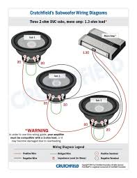 Go with the zx15000.1 and wire your subs to a 4 ohm load. Diagram Kicker Cvr 12 4 Ohm Wiring Diagram Full Version Hd Quality Wiring Diagram Tvdiagram Veritaperaldro It