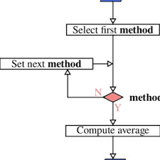 Image result for tbn:aqZFW7SvBdifiM::www.azooz.net/data/media/11/azooz_net_3_2009%2520(104).jpg