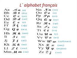 Il s'agit d'une acquisition importante en maternelle. L Alphabet Francais Online Presentation
