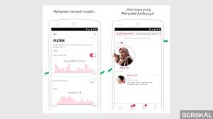 Online dating yang mengerti hubungan percintaan modern di indonesia. 10 Aplikasi Cari Jodoh Indonesia Bule Terbaik Gratis 2021