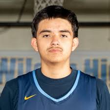 Wilson Basketball Roster (2023-24)