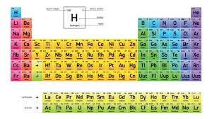 3 ¿para qué sirven las nuevas tablas irpf? Que Es La Isla De La Estabilidad Y Por Que Los Cientificos Estan Ansiosos Por Llegar A Ella Bbc News Mundo