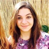 4000+ "Sax" profiles