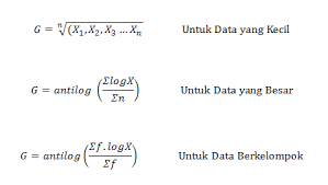 Check spelling or type a new query. Kuartil Nilai Rata Rata Ukur Dan Nilai Rata Rata Harmonik Bellayupi S