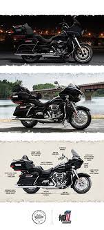 Pin On Custom Harley Davidson Motorcycles