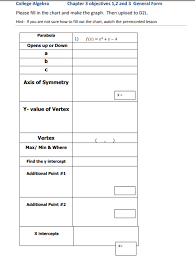 Solved College Algebra Please Fill In The Chart And Make