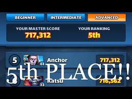 All dates posited are to be considered tentative but based upon when they occurred last year, along with well. How To Get High Scores In Events On Empires And Puzzles Part 1 Preparation Anchor 7dd Youtube