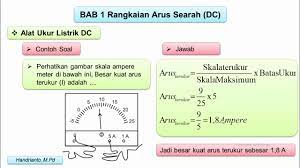 Maybe you would like to learn more about one of these? Bab 1 Arus Listrik Searah Dc Alat Ukur Listrik Amperemeter Dan Voltmeter Fisika Kelas 12 Sma Youtube