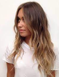 Comment réussir cette couleur châtain clair ? Ombre Hair Tendance Ombre Hair Les Plus Beaux Degrades De Couleur Elle