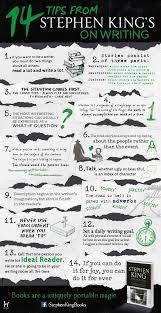 Reddit The Front Page Of The Internet Book Writing Tips Writing Words Writing A Book