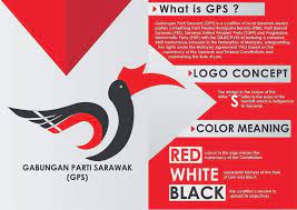 Logo gps berlambangkan burung kenyalang siapa yang kenal berbanding bn sarawak? 09 01 2018 The Logo Of Gabungan Supp Youth Senadin Facebook