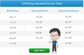 standard poster sizes for printing design uprinting com