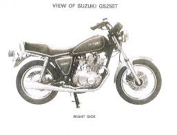 И предназначалась для внутреннего японского рынка. Suzuki Gs250t 1982 Service Manual 2fiftycc Com Home Of The Quarter Litre