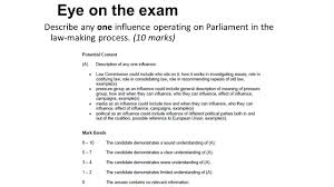 The Advantages And Disadvantages Of Different Influences On Parliament Ppt Video Online Download