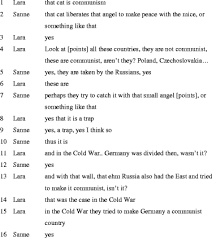 Which of the following would not be found in a strict visual analysis but would instead be more appropriate for a discussion of content and historical context? Historical Reasoning Towards A Framework For Analyzing Students Reasoning About The Past Springerlink