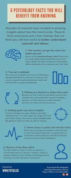 Psychology Facts Infographic Psychologicalfactsquotes