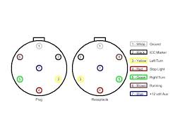 Copyright © 2001, country trailer sales all rights reserved. Lb 1500 Wiring 7 Blade Rv Plug Diagram Free Diagram