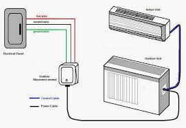 Outdoor ac unit motor install. Diagram Evaportor Diagram Mini Split Full Version Hd Quality Mini Split